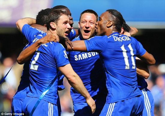 等歷史級別 等歷史級別